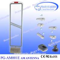 Acrylic EAS AM Antenna anti-theft system for supermarket PG-AM001