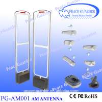 EAS Shop Guard System for Supermarket entrance gate PG-AM001